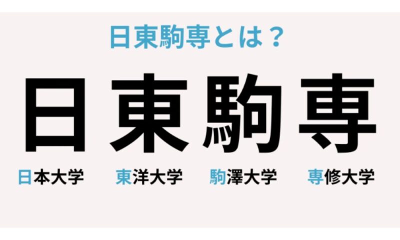 石黒秀朗さんが1浪目で合格・中退した最初の大学と噂される「日東駒専」の解説画像